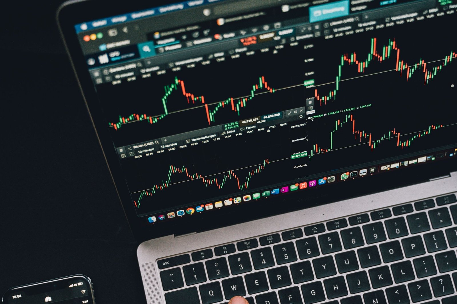 Digital asset audit, recon and reporting